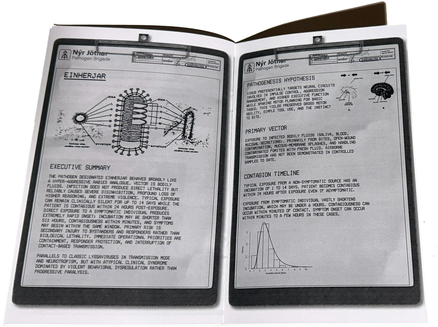 Top Secret: Operation Ragnarok