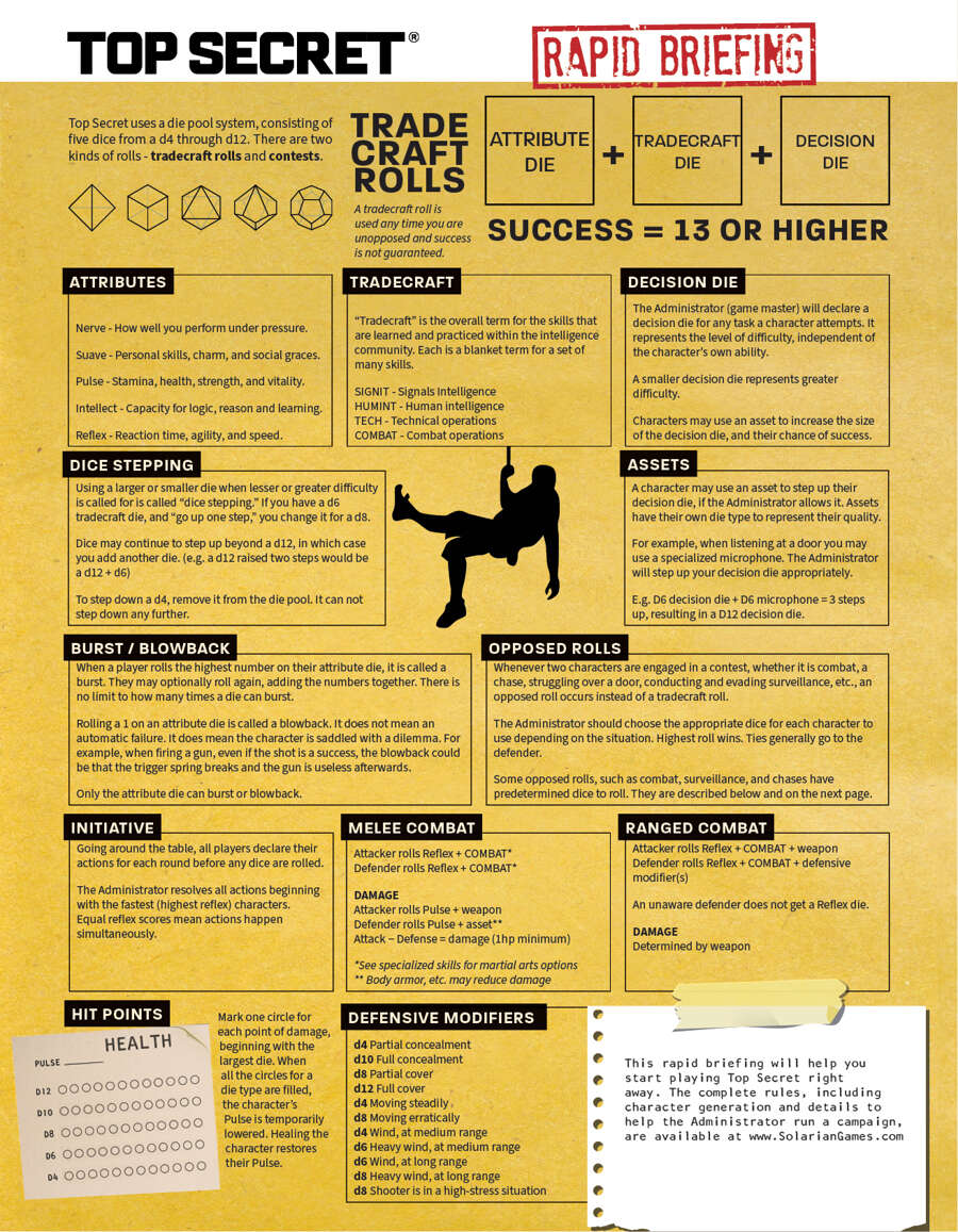 e| Top Secret - Rapid Briefing