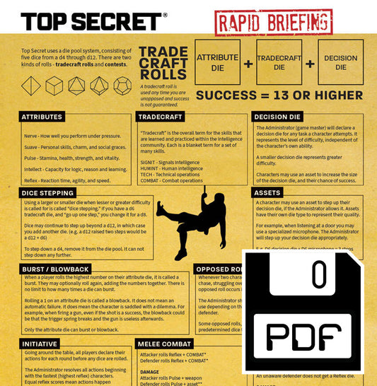 e| Top Secret - Rapid Briefing
