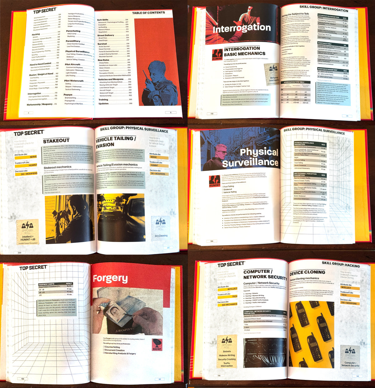 Top Secret: Tradecraft Manual
